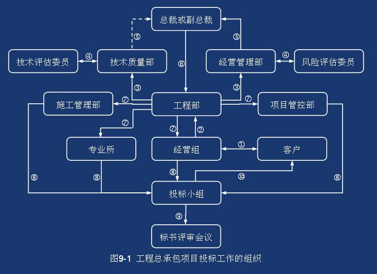 人口老龄化_人口信息网